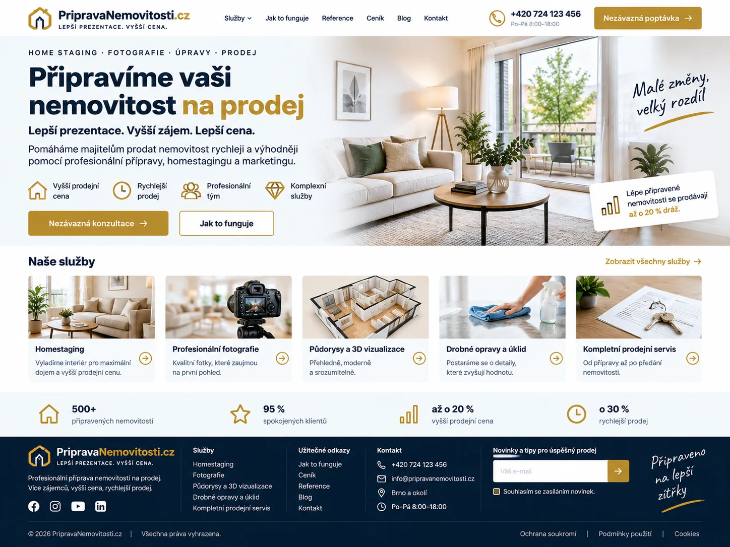 Ilustrační návrh webu pro přípravu nemovitosti s interiérem a plánem prezentace